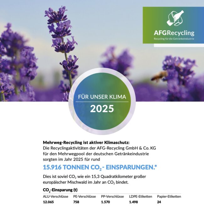 AFG_Zertifikat_2025_AFG_Teaser